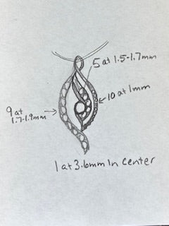 Real Jewelry. Real Stories.